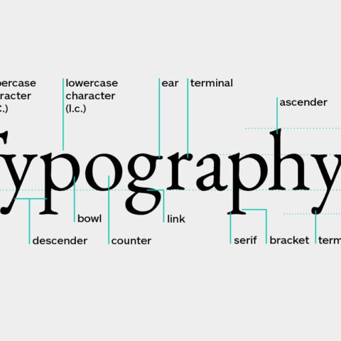 Tipografi.pg